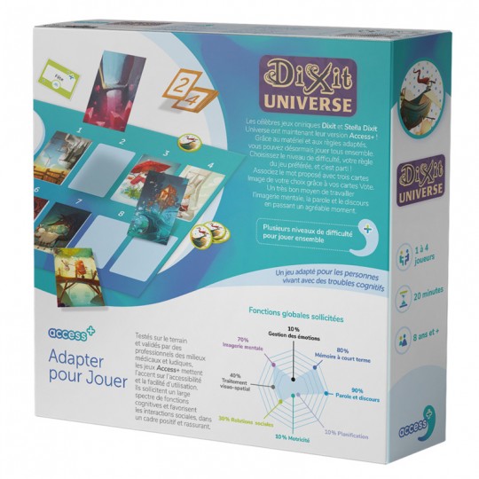 Dixit Universe Access+ Access + - 2