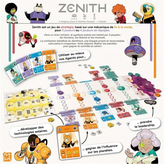 Zenith Play Punk - 3